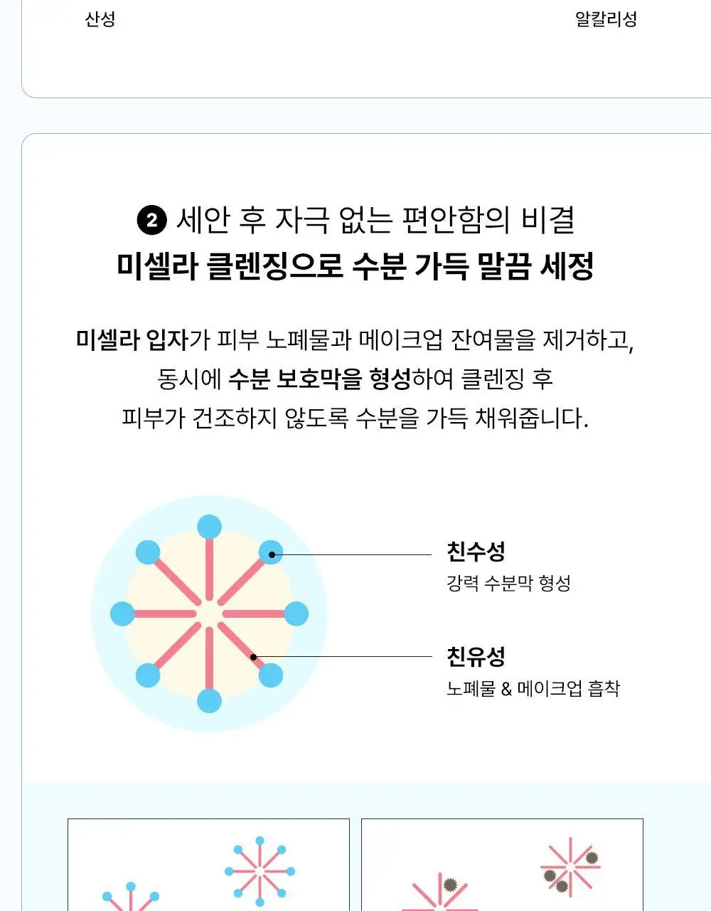 [거품용기증정] 코스알엑스 약산성 민감피부 수분세안 클렌징워터 400ml 더블 기획 (+거품용기) 상세페이지 11